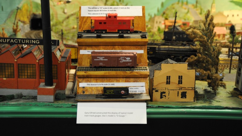 Model Railroad