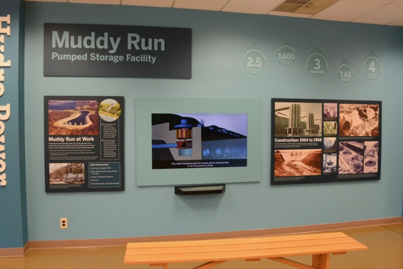 image from pumped storage exhibit