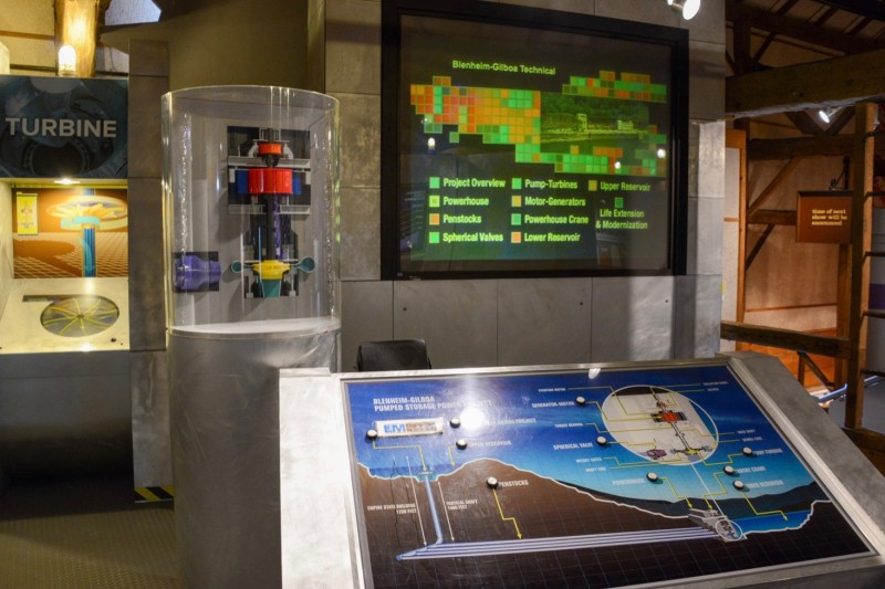 image from pumped storage exhibit