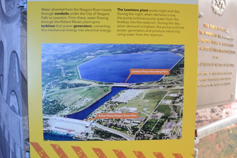 image from pumped storage exhibit