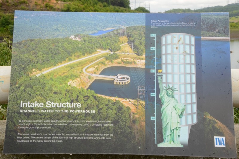image from pumped storage exhibit